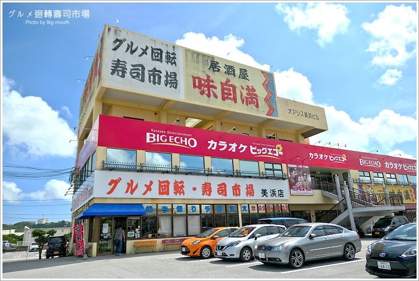 迴轉壽司市場