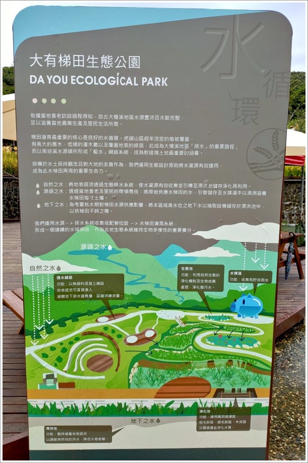 大有梯田生態公園