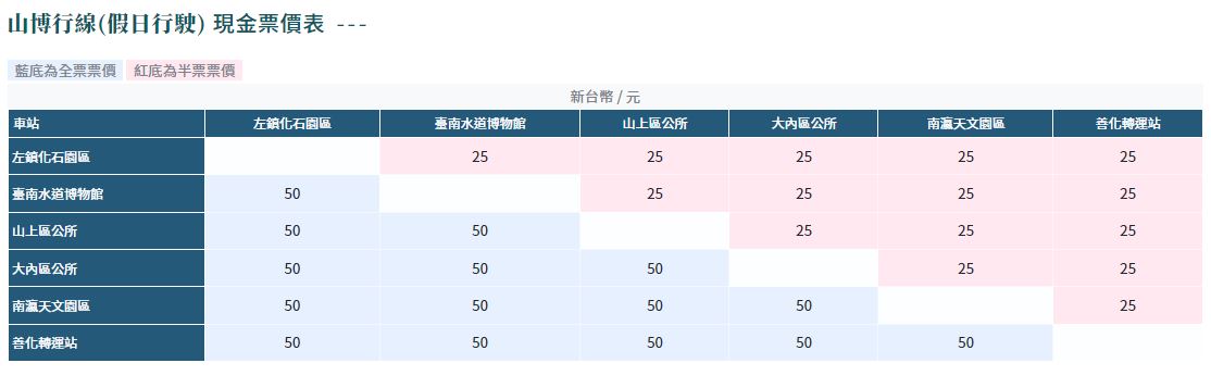 台灣好行山博行線