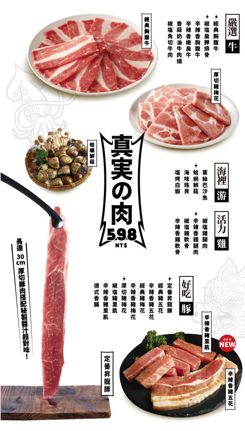 肉次方菜單