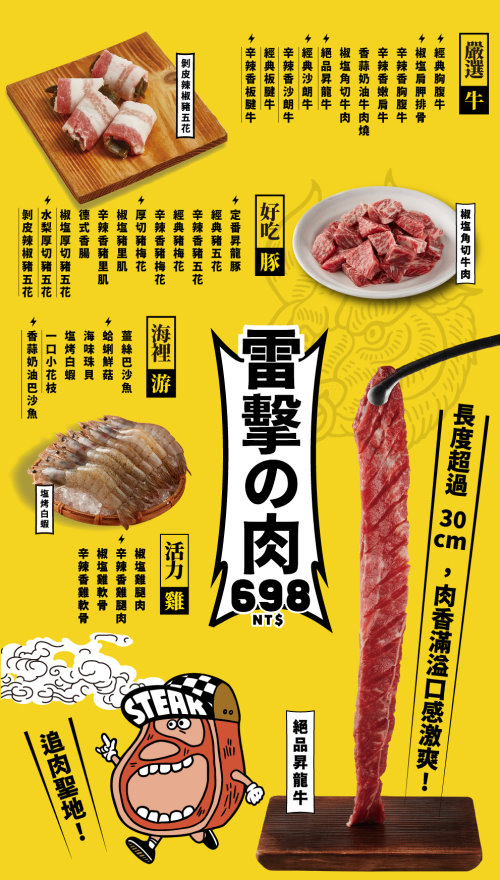 肉次方菜單