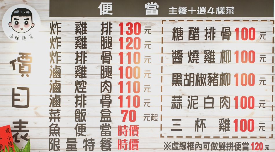 小陳便當菜單